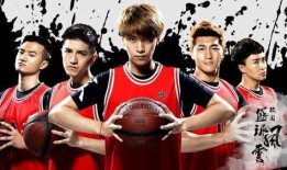 校园篮球风云在线观看,热血青春，球场风云录